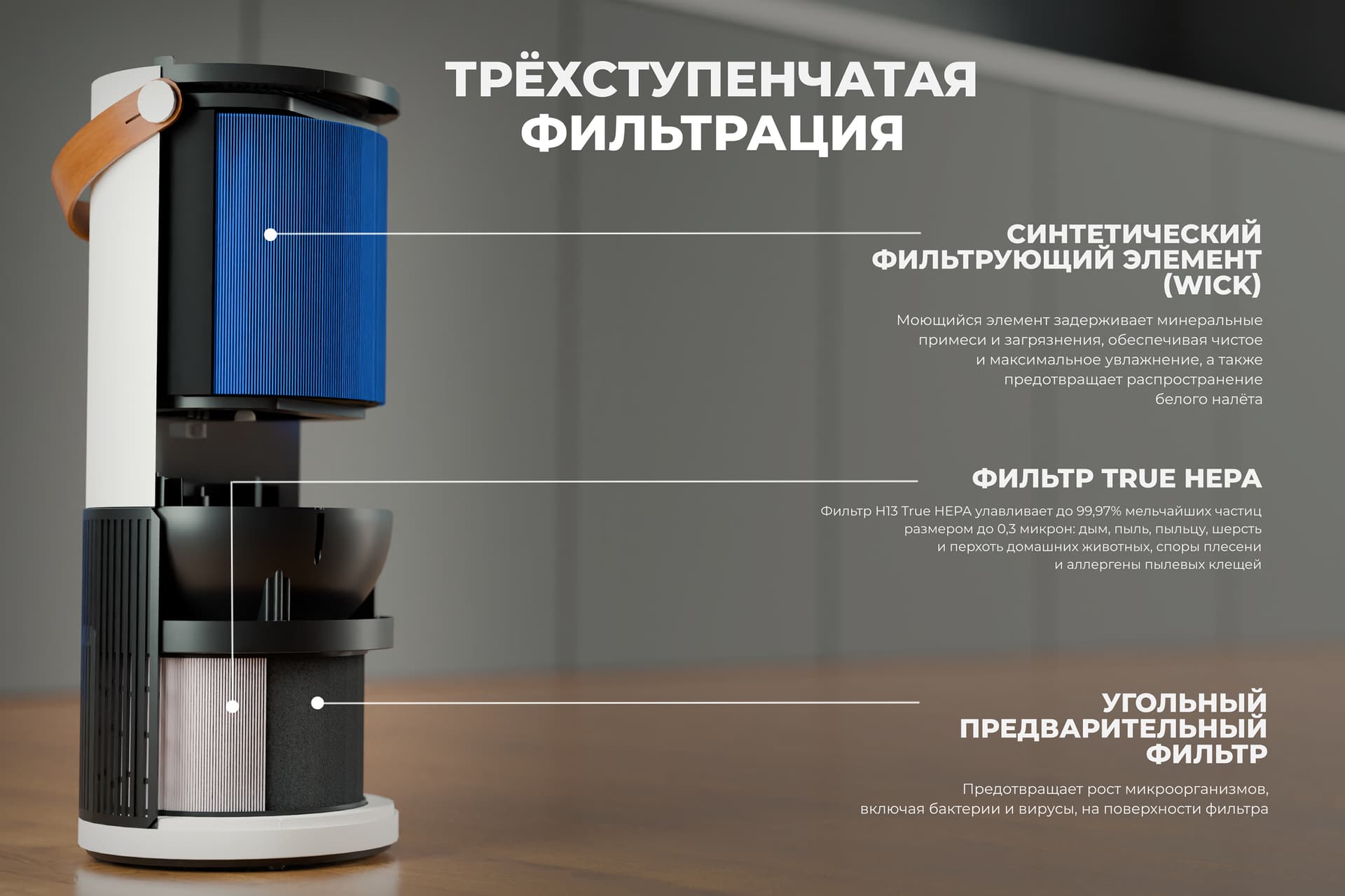 Синтетический фильтрующий элемент (Wick)