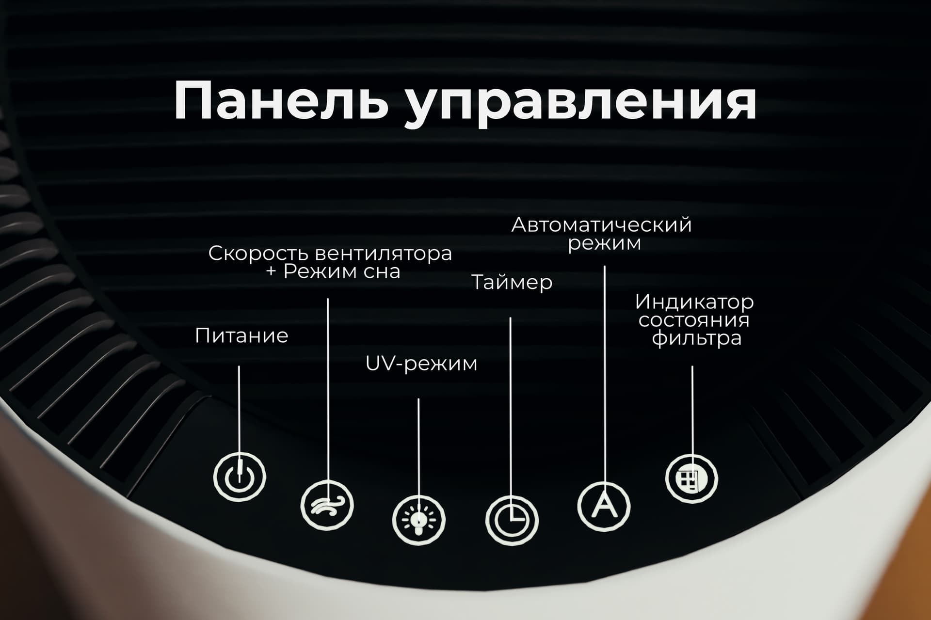 Панель управления